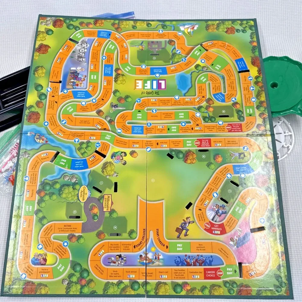 Vintage 2002 Hasbro The Game of Life Board Game - Preowned